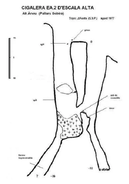 Topographie de ESCALA ALTA, CIGALERA EA.2 D'