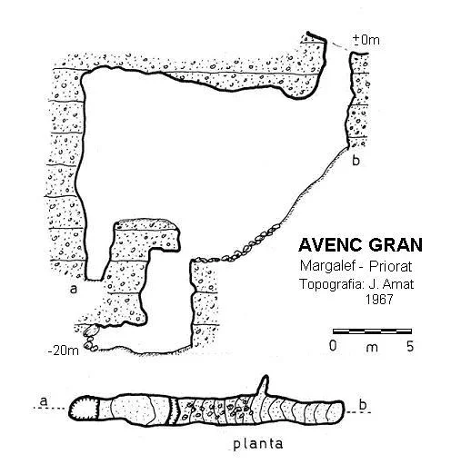 Topografía de GRAN, AVENC