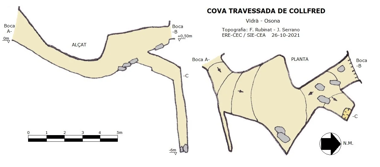 Topografía de TRAVESSADA DE COLLFRED, COVA