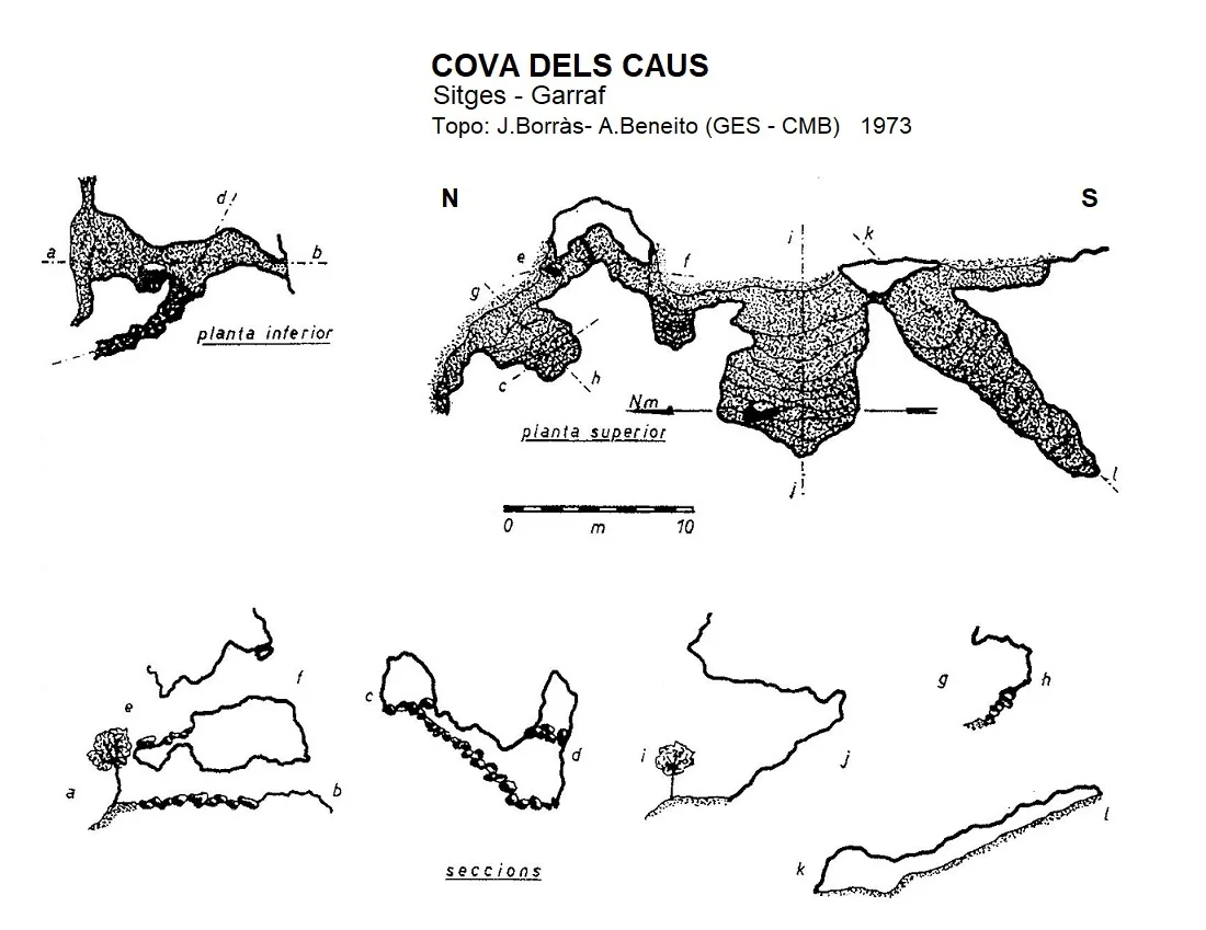 Topographie de CAUS, COVES DELS