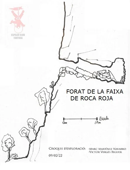 Survey of FAIXA DE ROCA ROJA, FORAT DE LA