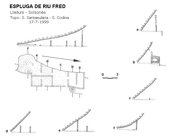 Topografia de RIU FRED, ESPLUGA DE