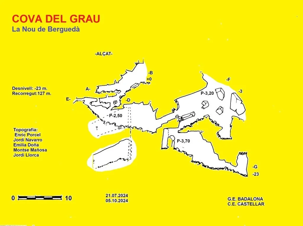 Topografia de GRAU, COVA DEL