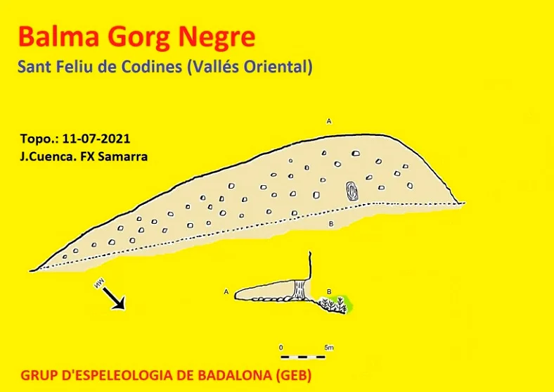 Topografia de GORG NEGRE, BALMA DEL