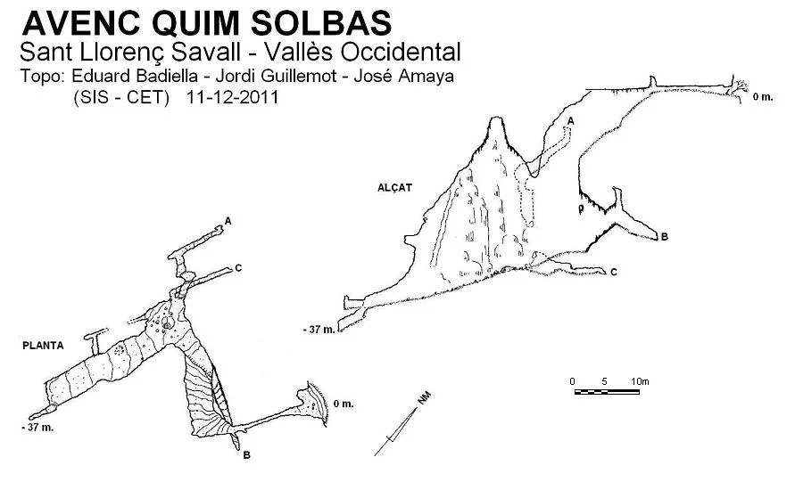 Topografía de QUIM SOLBAS, AVENC