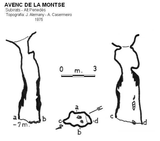 Topographie de MONTSE, AVENC DE LA