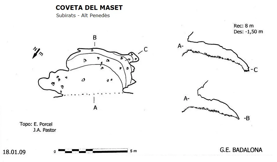 Topografia de MASET, COVETA DEL