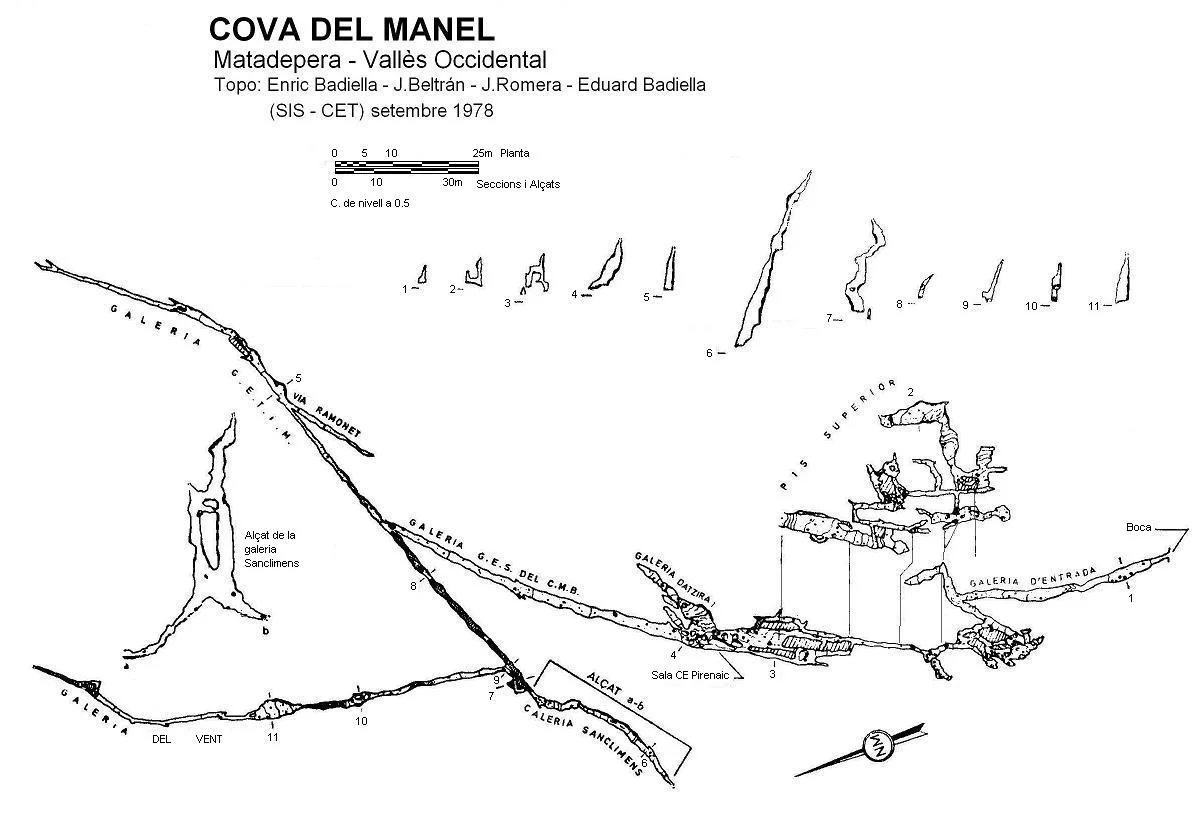 Topografia de MANEL, COVA DEL