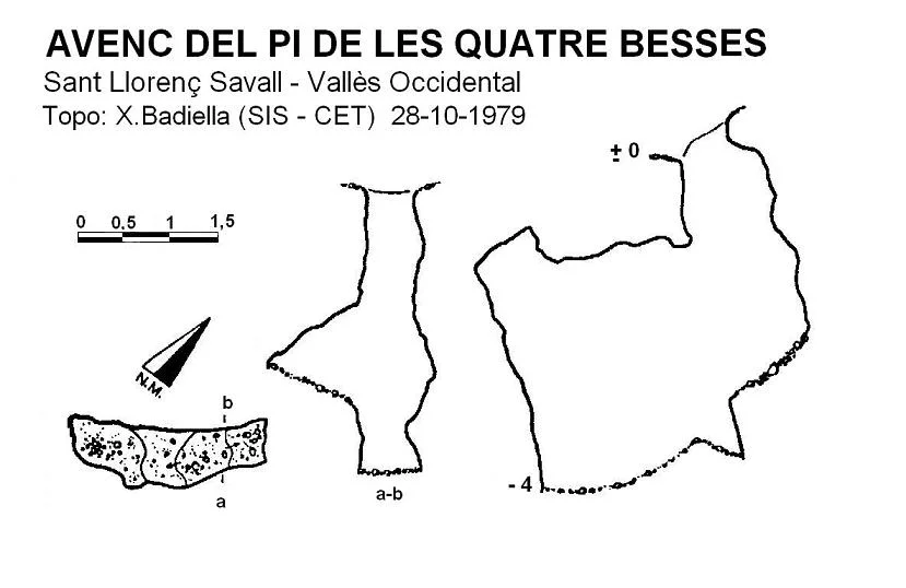 Topografia de PI DE LES QUATRE BESSES, AVENC DEL
