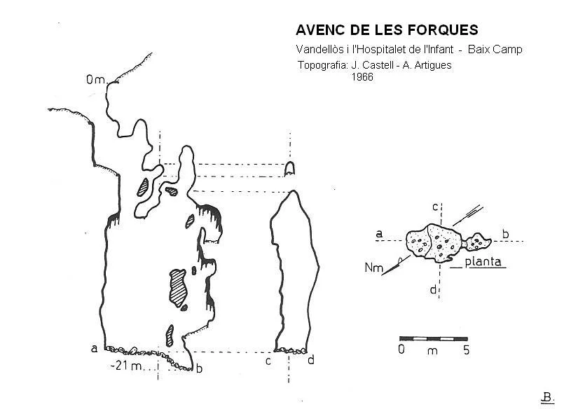 Topographie de FORQUES, AVENC DE LES