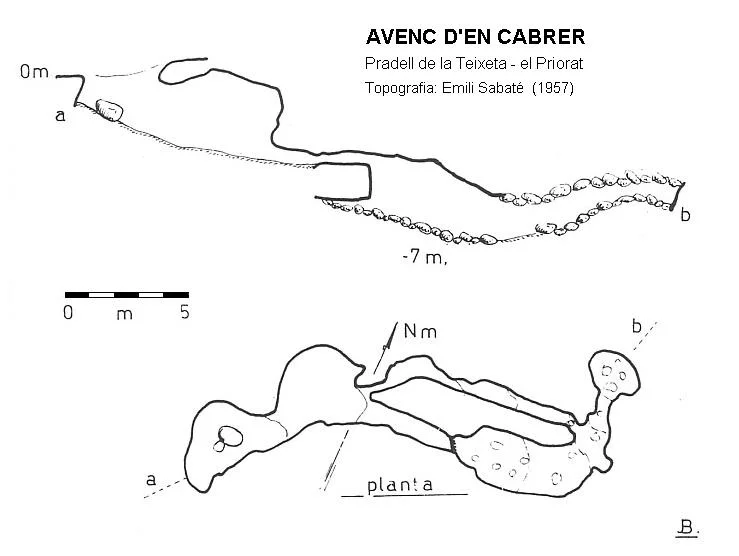 Topografía de CABRER, AVENC D'EN