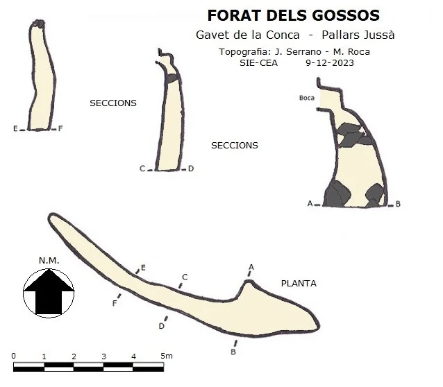 Topografía de GOSSOS, FORAT DELS
