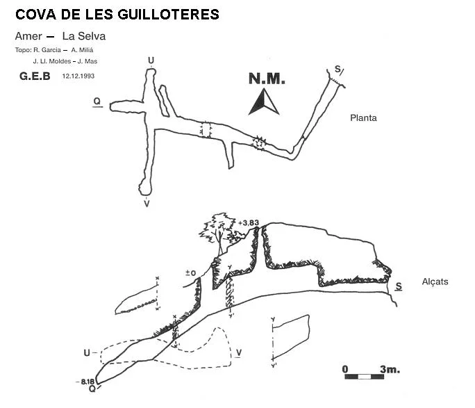 Survey of GUILLOTERES, COVA DE LES