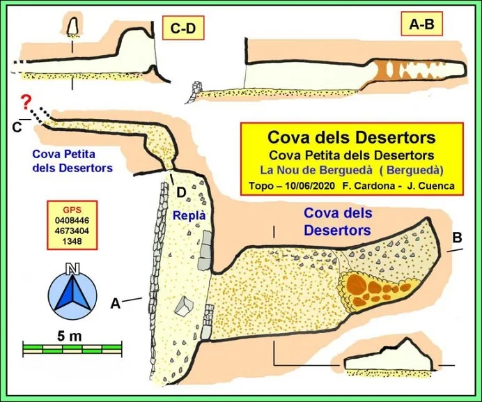 Topografía de DESERTORS, COVES DELS