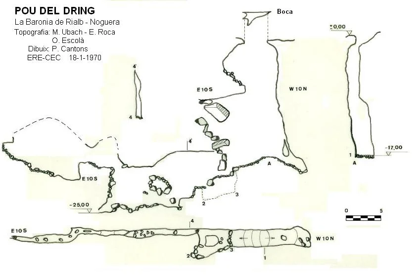 Topographie de DRING, POU DEL