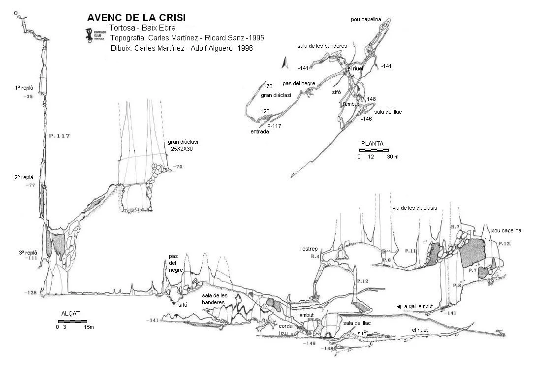 Topografía de CRISI, AVENC DE LA