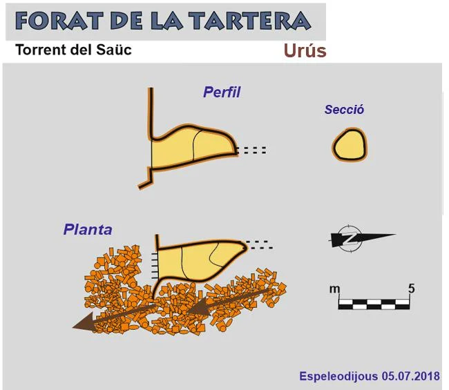 Topografía de TARTERA DEL SAÜC, FORAT DE LA
