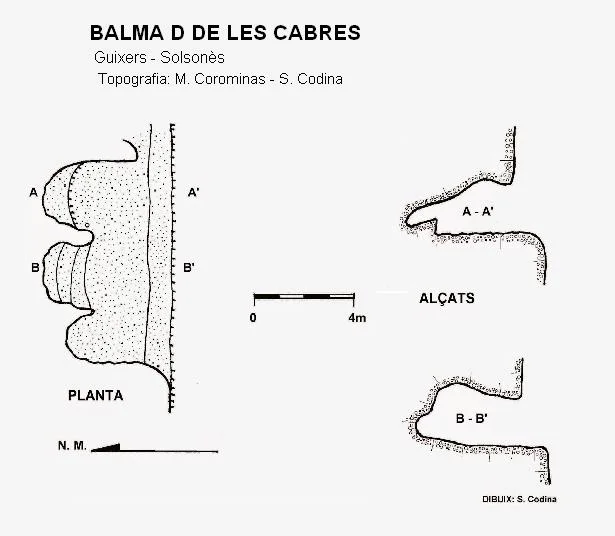 Topografia de CABRES, BALMA D DE LES