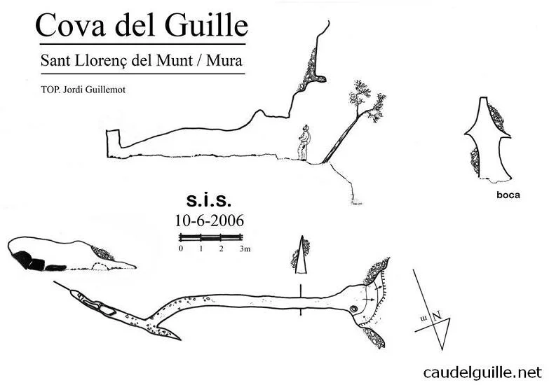 Topografia de GUILLE, COVA DEL
