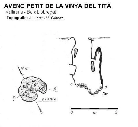 Survey of VINYA DEL TITÀ, AVENC PETIT DE LA
