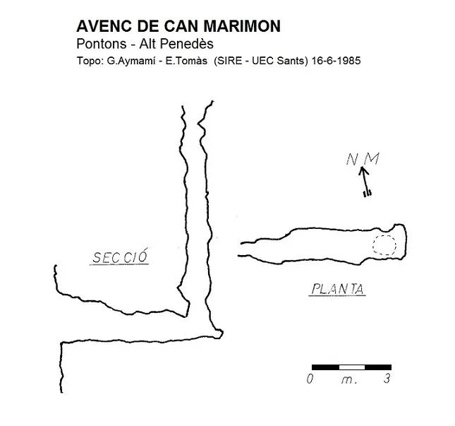 Topografía de CAN MARIMON, AVENC DE
