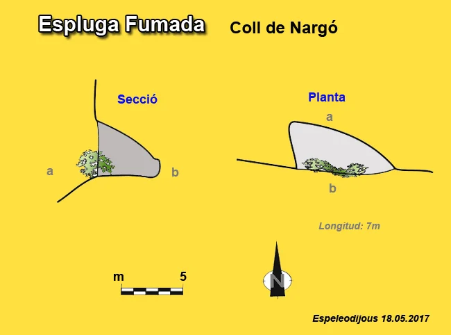 Topografia de FUMADA, ESPLUGA