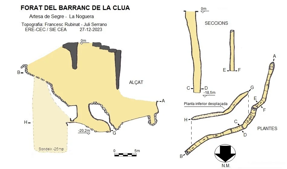 Topographie de BARRANC DE LA CLUA, FORAT DEL