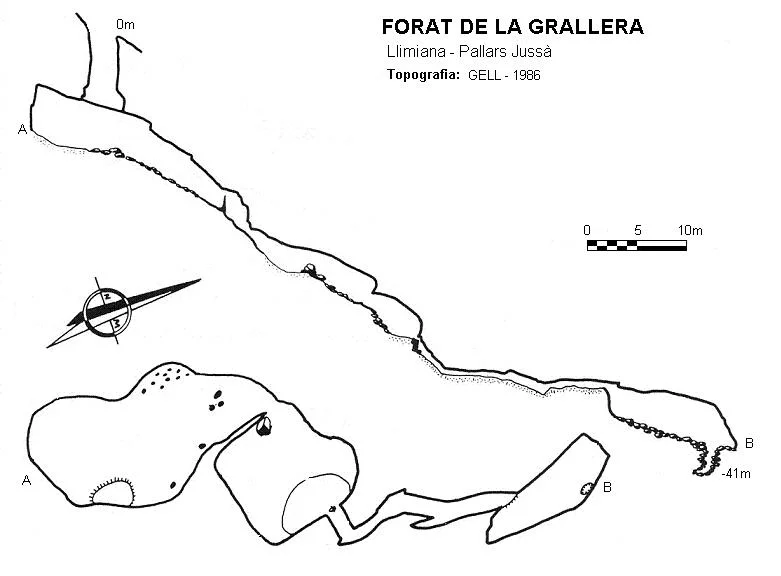 Topografía de GRALLERA, FORAT DE LA