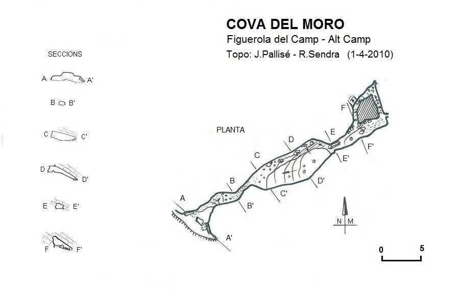 Topographie de MORO, COVA DEL