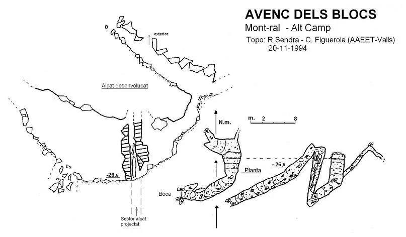 Topografía de BLOCS, AVENC DELS