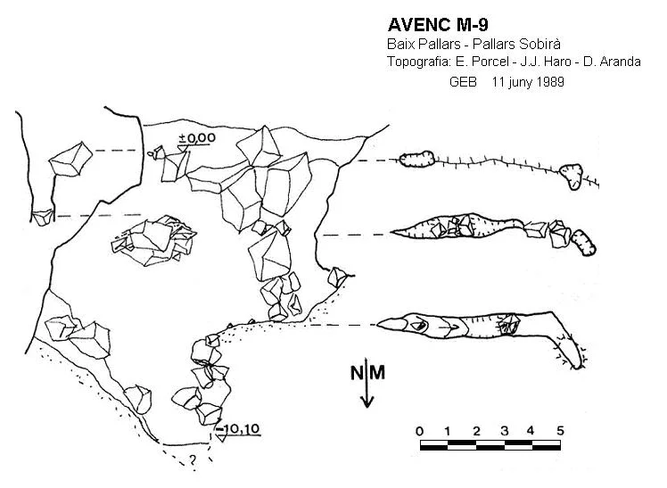 Topographie de M-9, AVENC