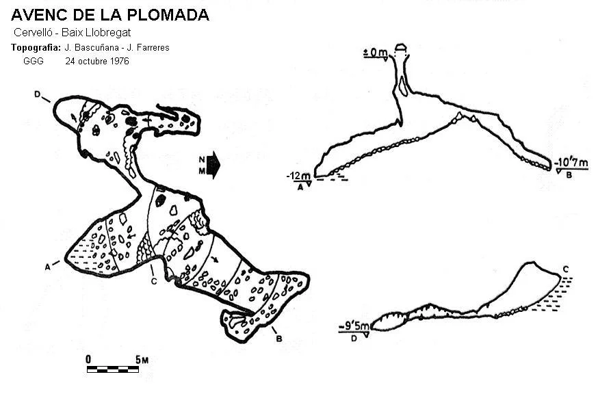 Topografia de PLOMADA, AVENC DE LA