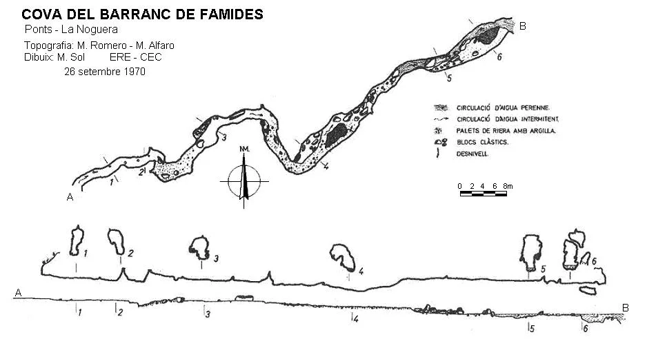 Topografia de BARRANC DE FAMIDES, COVA DEL