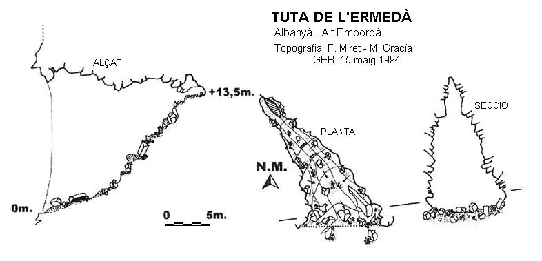 Topografia de ERMEDÀ, TUTA DE L'