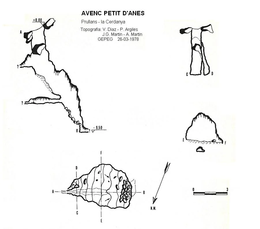 Topografia de ANES, AVENC PETIT D'