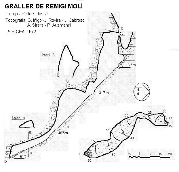 Topographie de REMIGI MOLI, GRALLER D'EN
