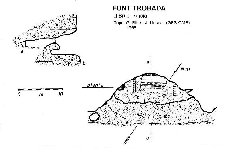 Topographie de TROBADA, FONT