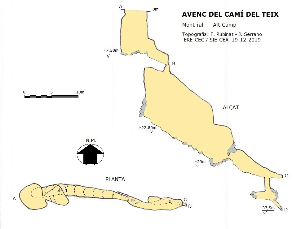 Topografía de CAMÍ DEL TEIX, AVENC DEL