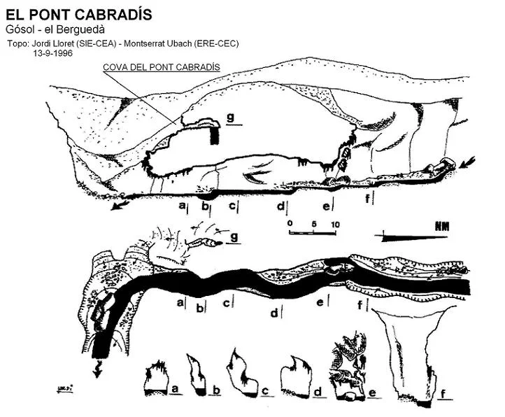 Topographie de PONT CABRADÍS, COVA DEL