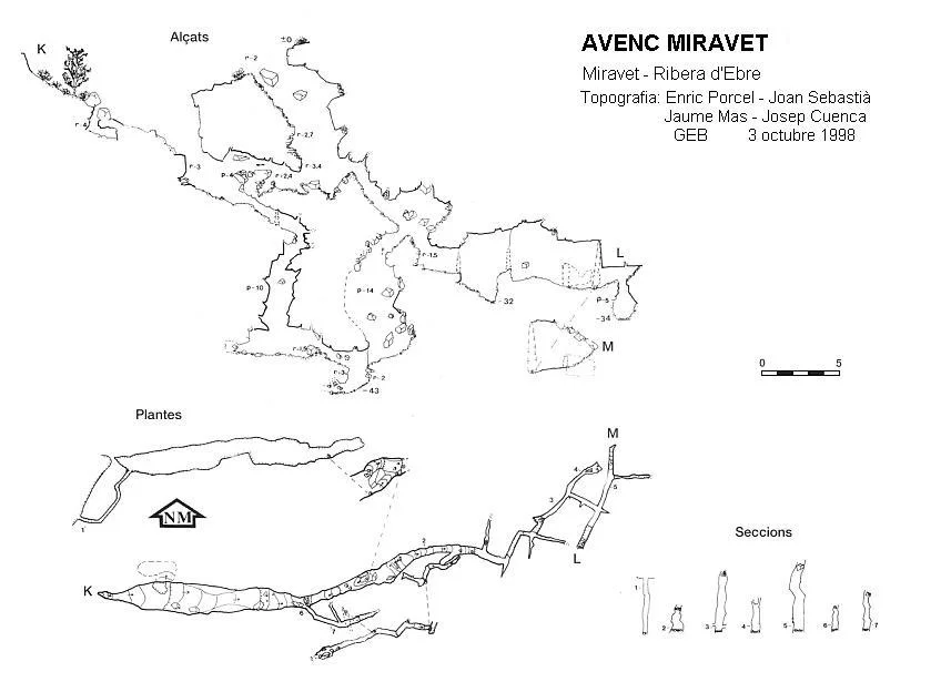Topografía de MIRAVET, AVENC