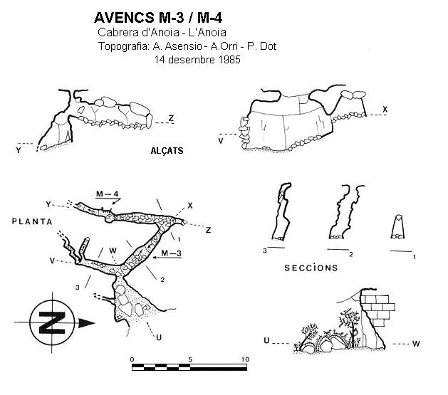 Topografia de M-3/4, AVENC