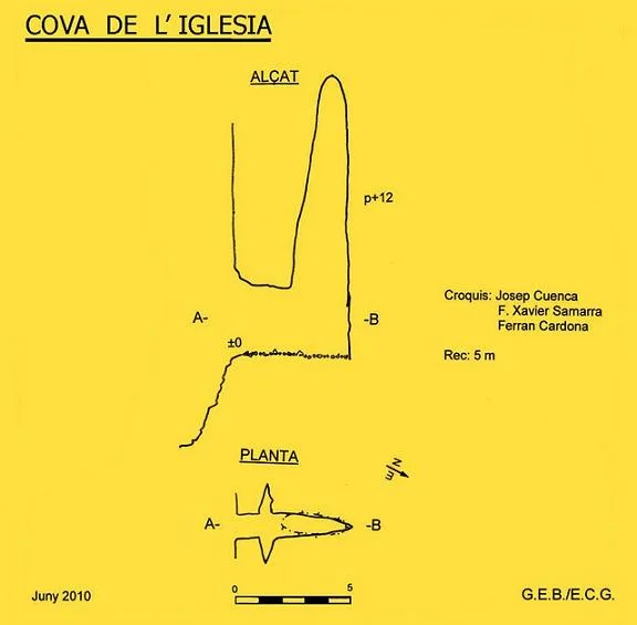 Topografia de ESGLÉSIA DE LES CINGLADES, L'