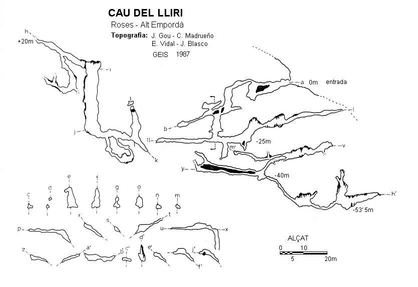 Topographie de LLIRI, CAU DEL