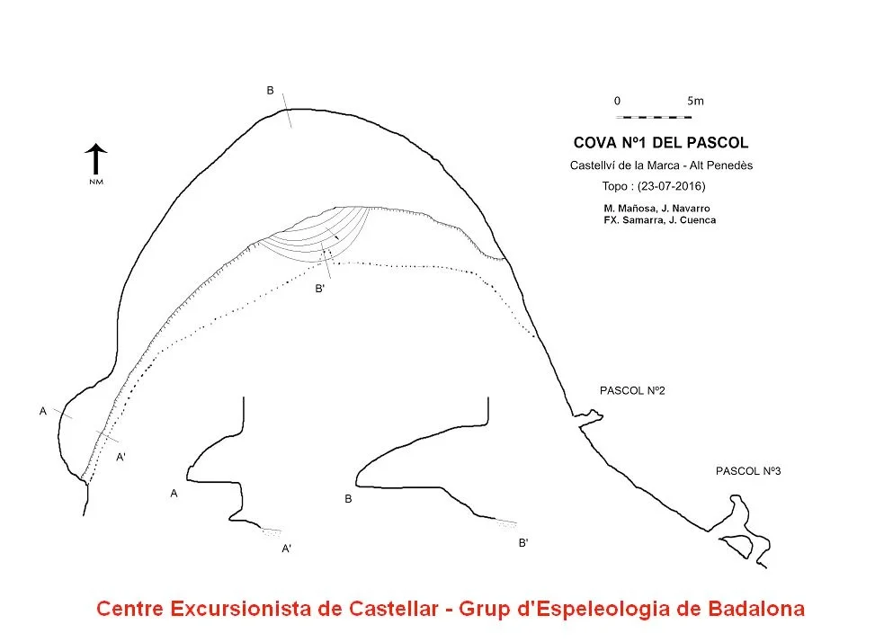Topografía de PASCOL, COVES DEL
