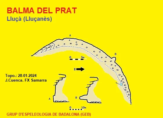 Survey of PRAT, BALMA DEL