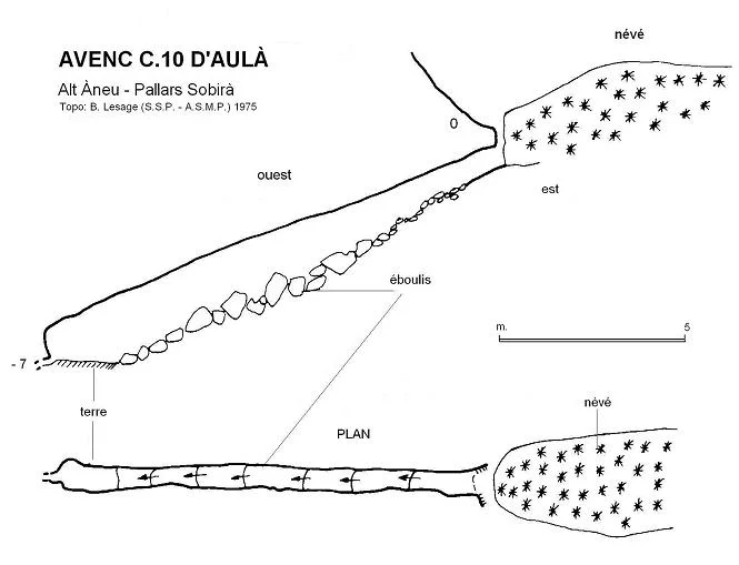 Topografía de AULÀ, AVENC C.10 D'