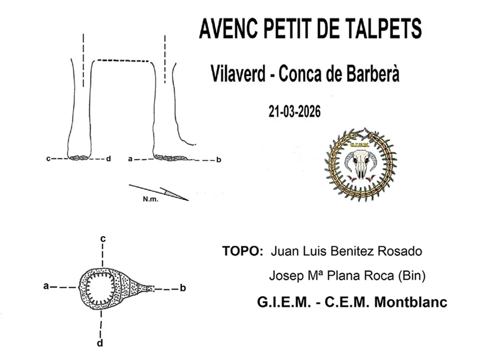 Topografia de TALPETS, AVENC PETIT DELS