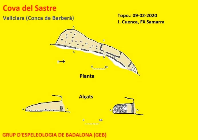 Topografía de SASTRE, COVA DEL