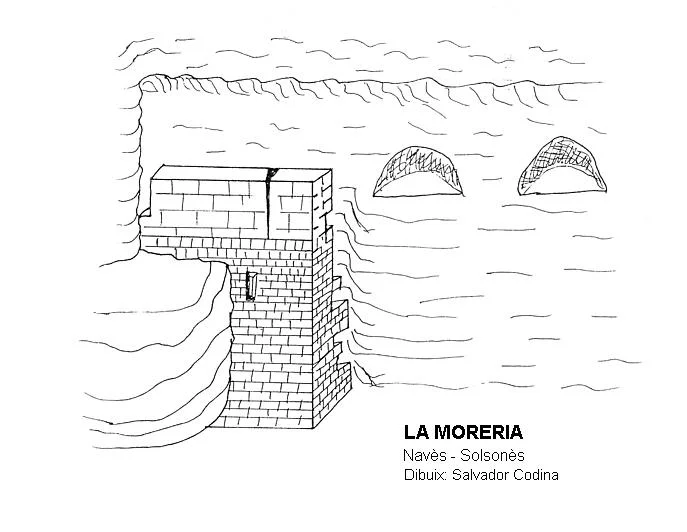 Topografia de MORERIA, LA