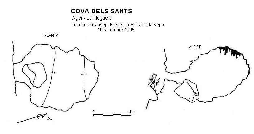 Topografía de SANTS, COVA DELS